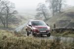 Ford Kuga 2017 года (UK)